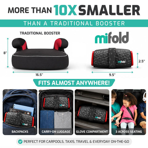 New Mifold Comfort Grab-and-go Car Backless Booster Seat-Compact and Portable for Every Day, Carpooling, Travel, Charcoal Grey