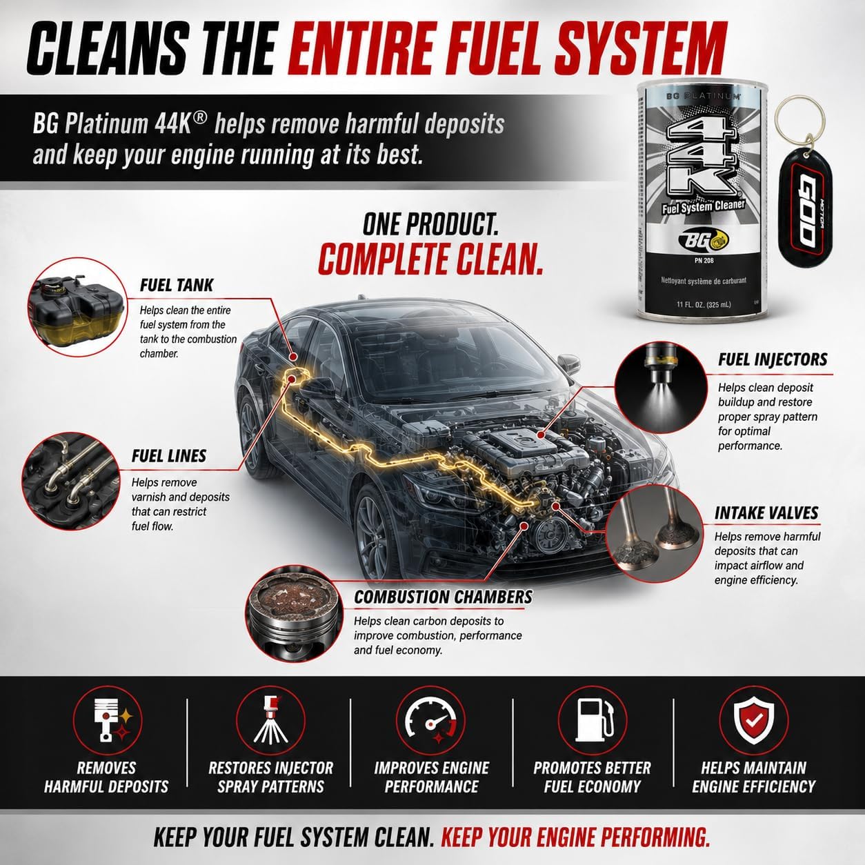 BG Platinum 44K Fuel System Cleaner – 4 Pack 11 oz Cans – Fuel Injector Cleaner & Power Enhancer, Cleans Injectors, Intake Valves & Combustion Chambers, Restores MPG (PN 208)