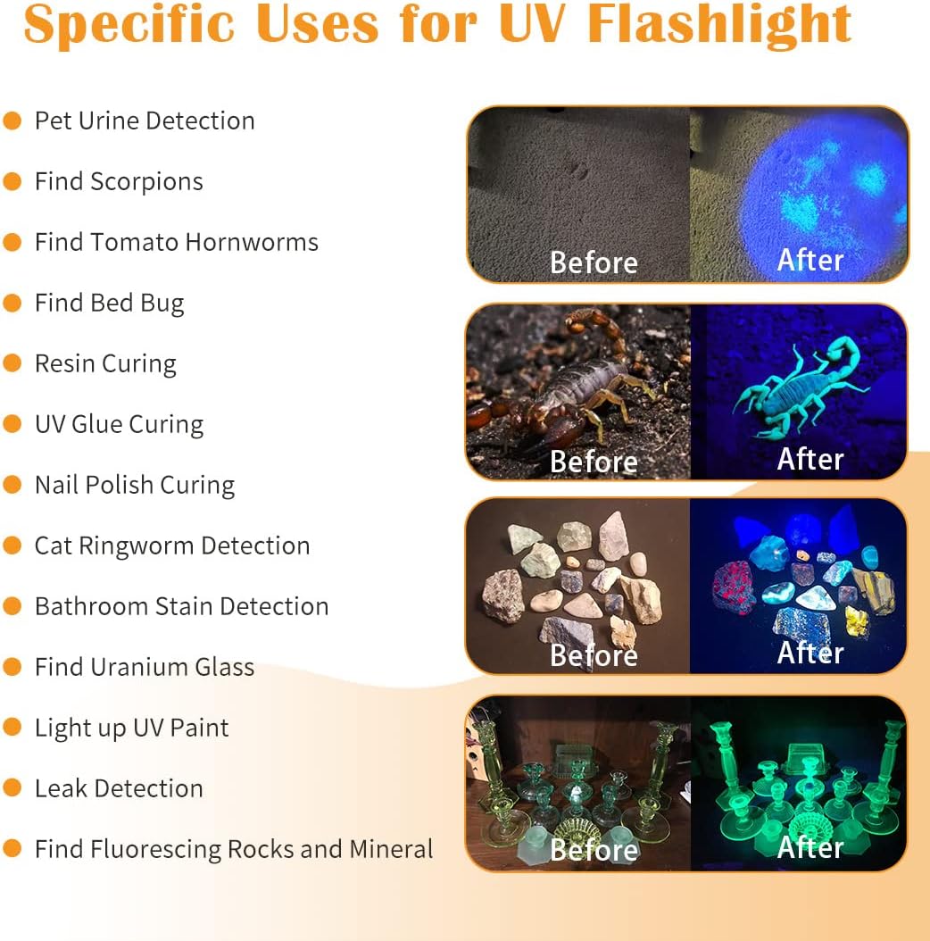 Waklyte Black Light UV Light, 21 LED 395nm UV Flashlight, Powerful Mini Blacklight Flashlight, Small Portable Black Light Flashlight for Pet Urine Detection, Scorpion, Resin Curing, Bed Bug, Nails