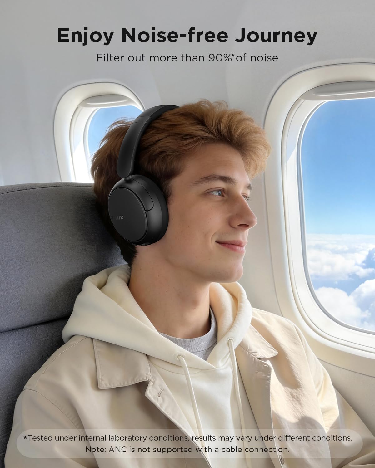 TALIX H30 Hybrid Active Noise Cancelling Headphones, 110H Playtime Hi-Res Audio Bluetooth 6.0 Wireless Over Ear ANC Headphones for Commute/Travel (Black)