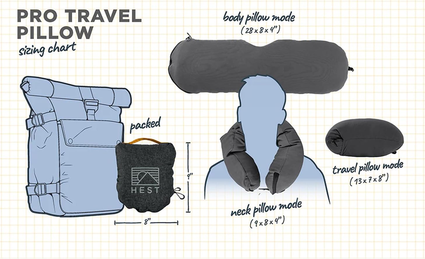 HEST Pro Travel Pillow - 3-in-1 Neck, Body, and Small Travel Pillow