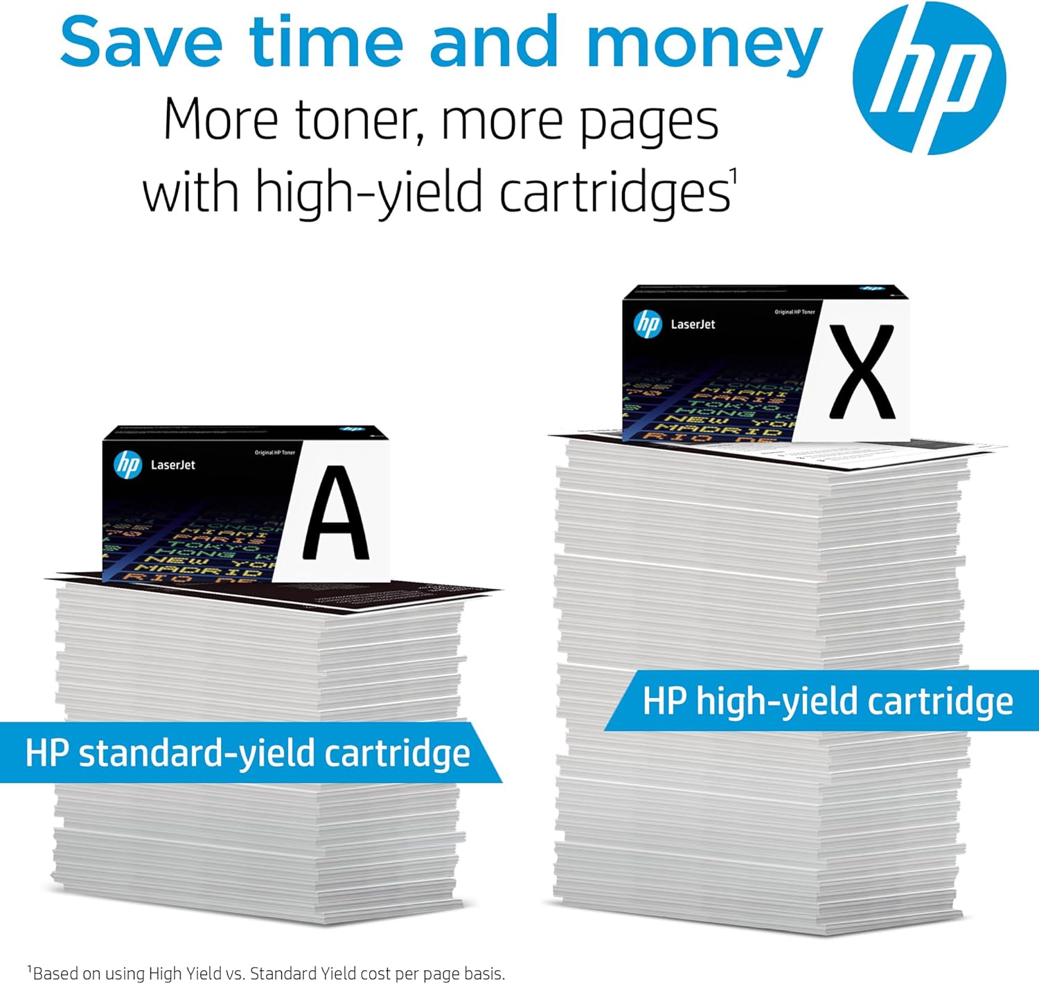 HP 204A Yellow Toner Cartridge | Works Color LaserJet Pro M154 Series, Color LaserJet Pro MFP M180, M181 Series | CF512A