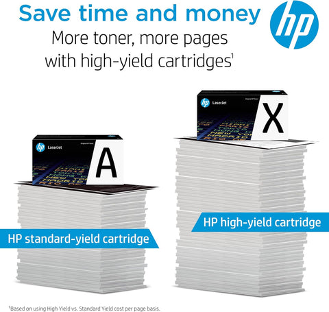 HP 204A Yellow Toner Cartridge | Works Color LaserJet Pro M154 Series, Color LaserJet Pro MFP M180, M181 Series | CF512A
