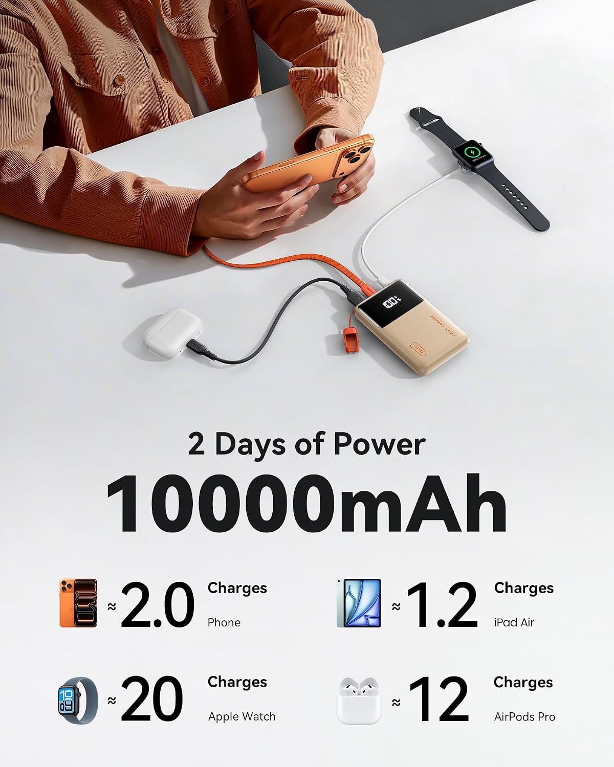 INIU Power Bank, Compact 10000mAh 45W PD Fast Charging Portable Charger