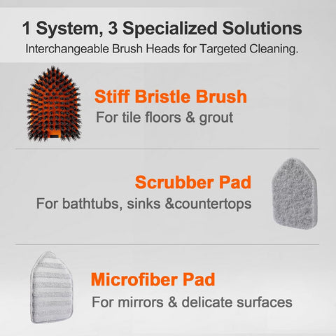 CLEANHOME Tile Tub Scrubber Brush for Cleaning Toilet Wall,Bathtub,Sink