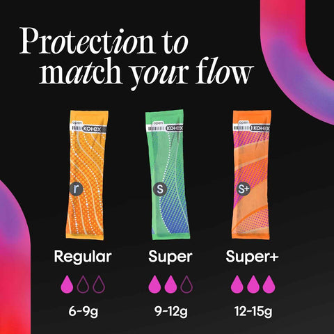U by Kotex Click Compact Tampons, Regular/Super, 180 Count, 6 Packs of 30