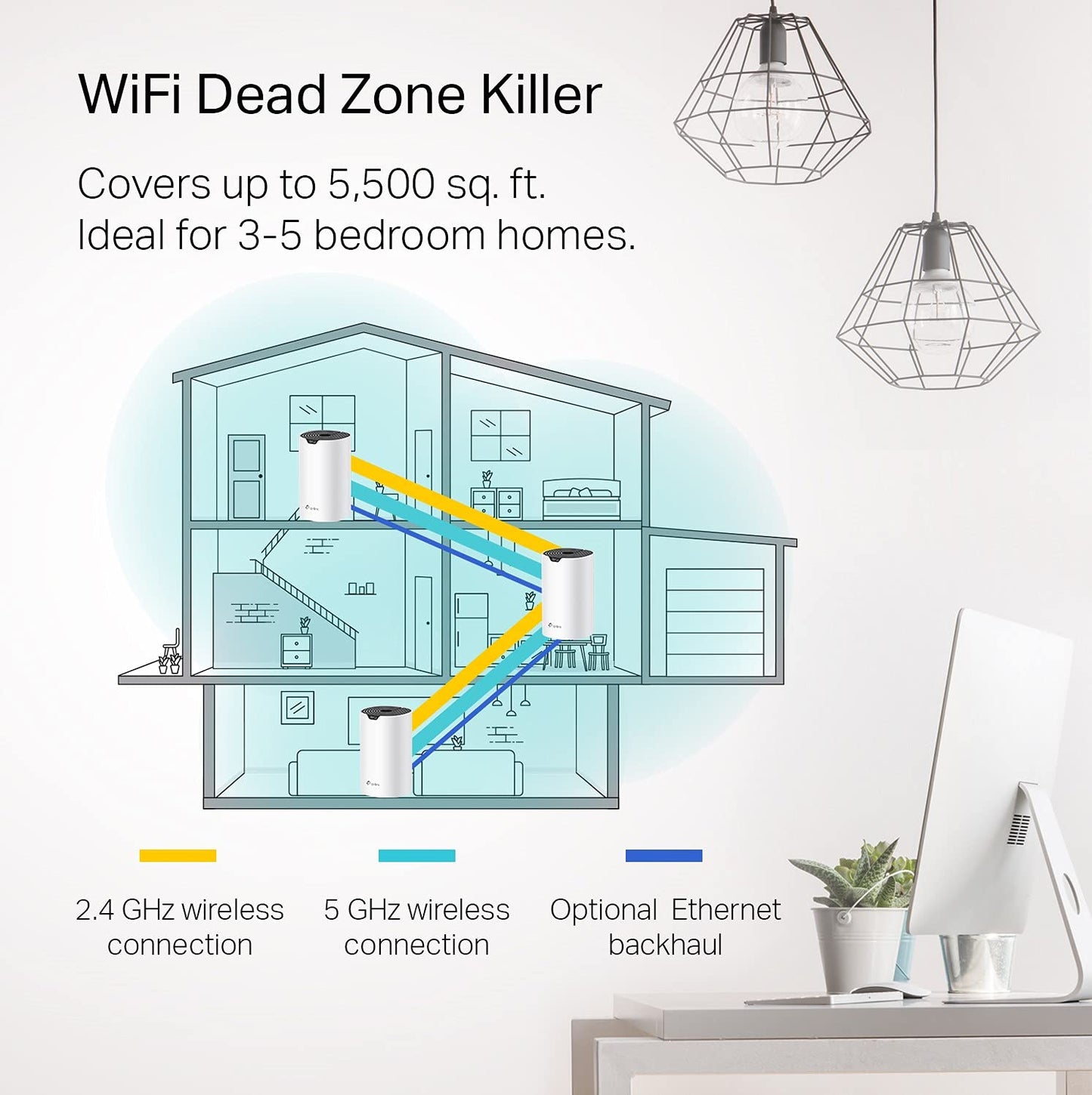 TP-Link Deco Mesh AC1900 WiFi System (Deco S4) – Up to 5,500 Sq.ft. Coverage, Replaces WiFi Router and Extender, Gigabit Ports, Works with Alexa, 3-pack