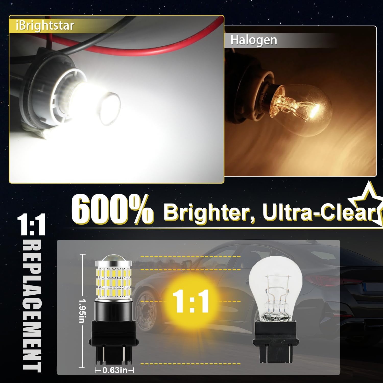 iBrightstar 3157 LED Bulb White, 4157 3156 LED Reverse Light Bulbs Super Bright for Tail Brake Lights Backup Lights Turn Signal Lights, 2 Pack