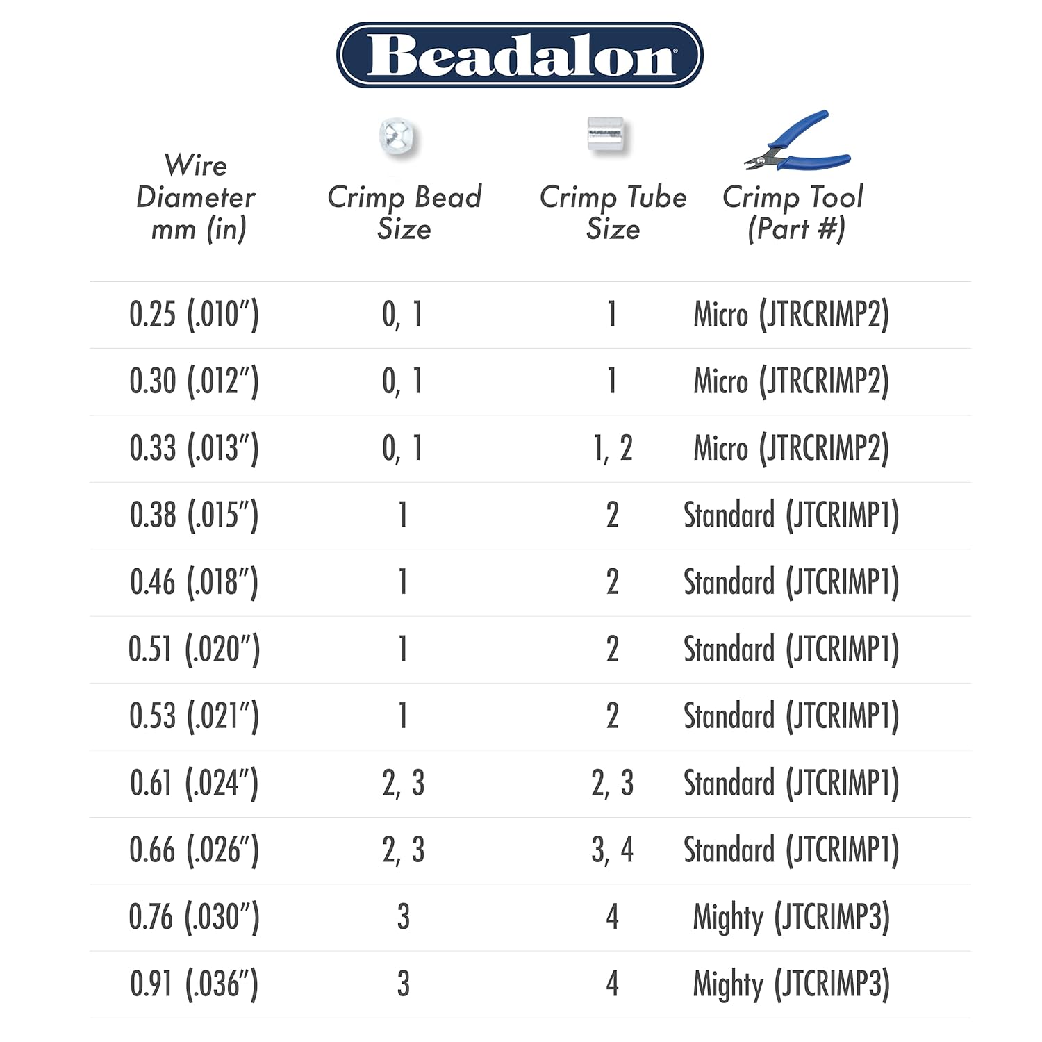 Beadalon 49 Strand Stainless Steel Beading Wire, Bronze - .013in/0.33mm