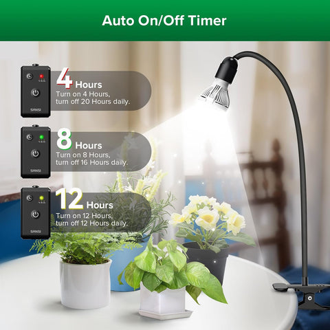 SANSI LED Grow Lights for Indoor Plants, Lifetime Free Bulb Replacement