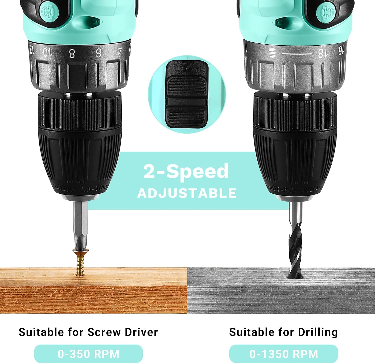 Power Drill Cordless: DEKO PRO Cordless Drill 20V Electric Power Drill Set Tool for Women Drills with Battery and Charger 20 Volt Drills Driver Kit Turquoise