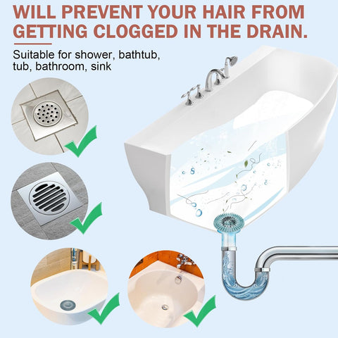 Gotega 5 Pack Sink Drain Strainer, Hair Catcher for Bathroom Tub Shower