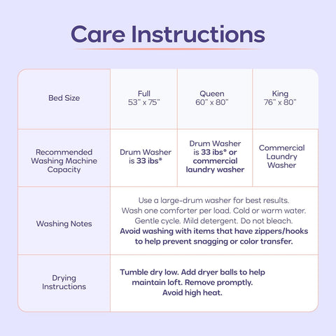 Mellow Marshmellow Comforter Full/Queen, All-Season Temperature-Balancing