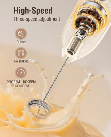 Milk Frother Handheld: LED & Wireless Charge, 3 Heads 3 Speeds -Cloud White
