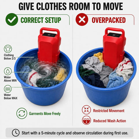 2027 New Portable Washing Machine, 3rd Gen 5 Gallon Bucket Clothes Washer