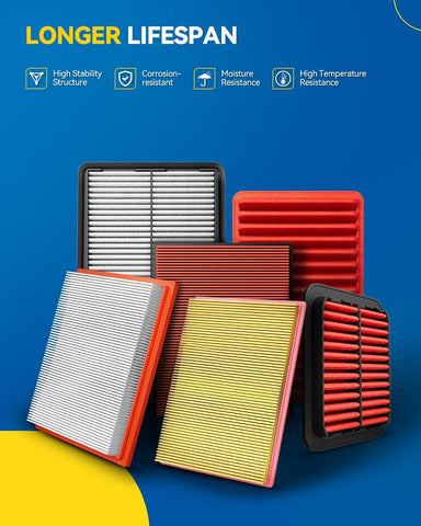PHILTOP CA10677 Engine Air Filter for Toyota RAV4, Camry, Lexus LS460