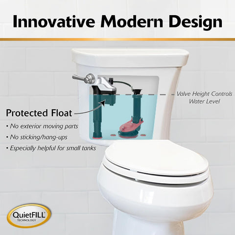 Korky QuietFILL Platinum Toilet Fill Valve - Universal Fits 99% of Toilets