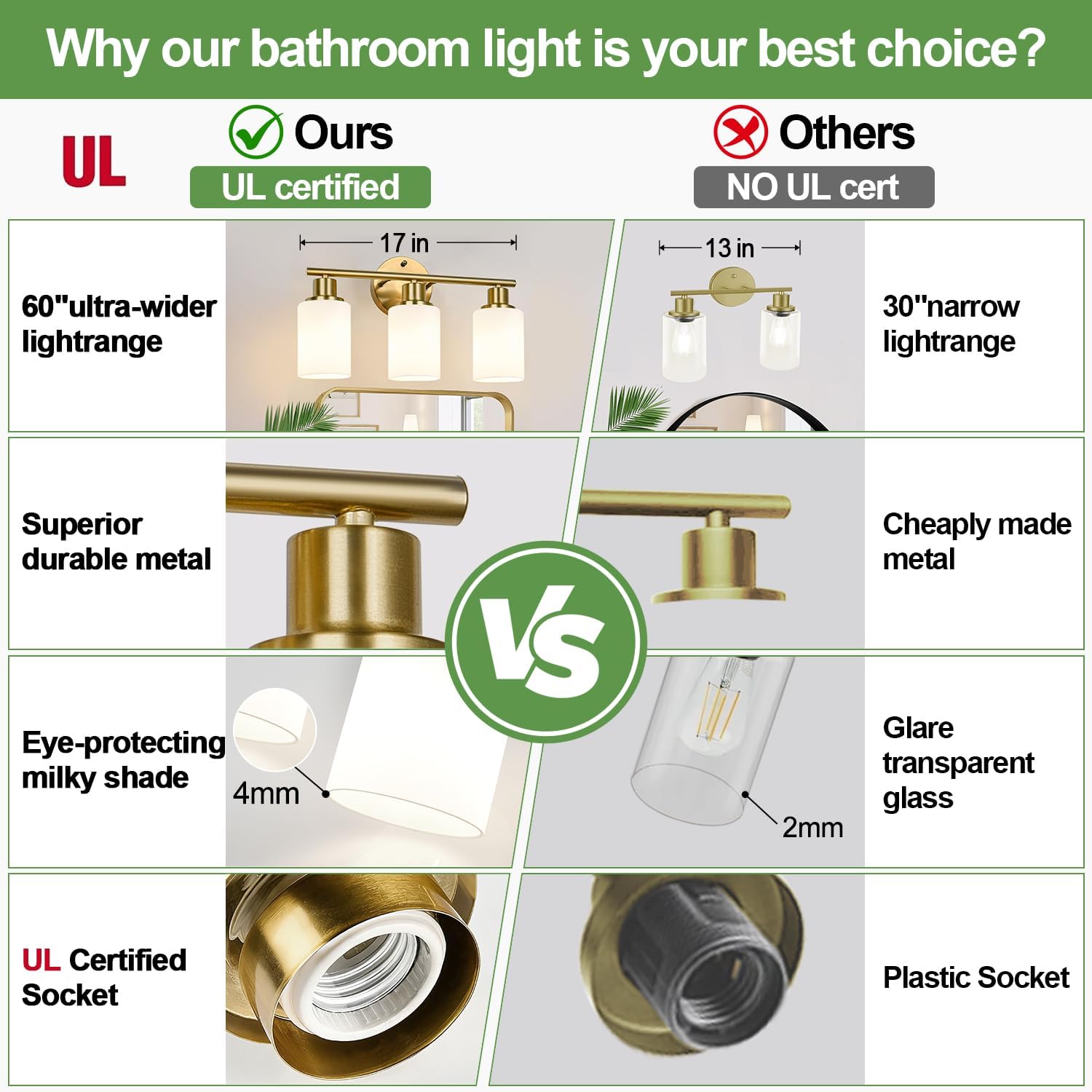 Zarbitta 3-Light Bathroom Light Fixtures, Brushed Gold Vanity Light, Farmhouse Wall Lights with Milky White Frosted Glass Shades, Bathroom Wall Lamp for Mirror Kitchen Bedroom Hallway Living Room