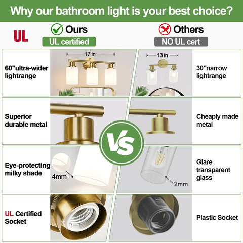 Zarbitta 3-Light Bathroom Light Fixtures, Brushed Gold Vanity Light, Farmhouse Wall Lights with Milky White Frosted Glass Shades, Bathroom Wall Lamp for Mirror Kitchen Bedroom Hallway Living Room