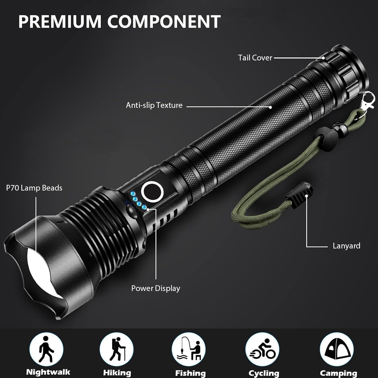 Lylting Rechargeable LED Flashlights High Lumens, 99,000 Lumens Super Bright Flashlight with 5 Modes & Waterproof, Powerful Handheld Flashlight for Camping Emergencies