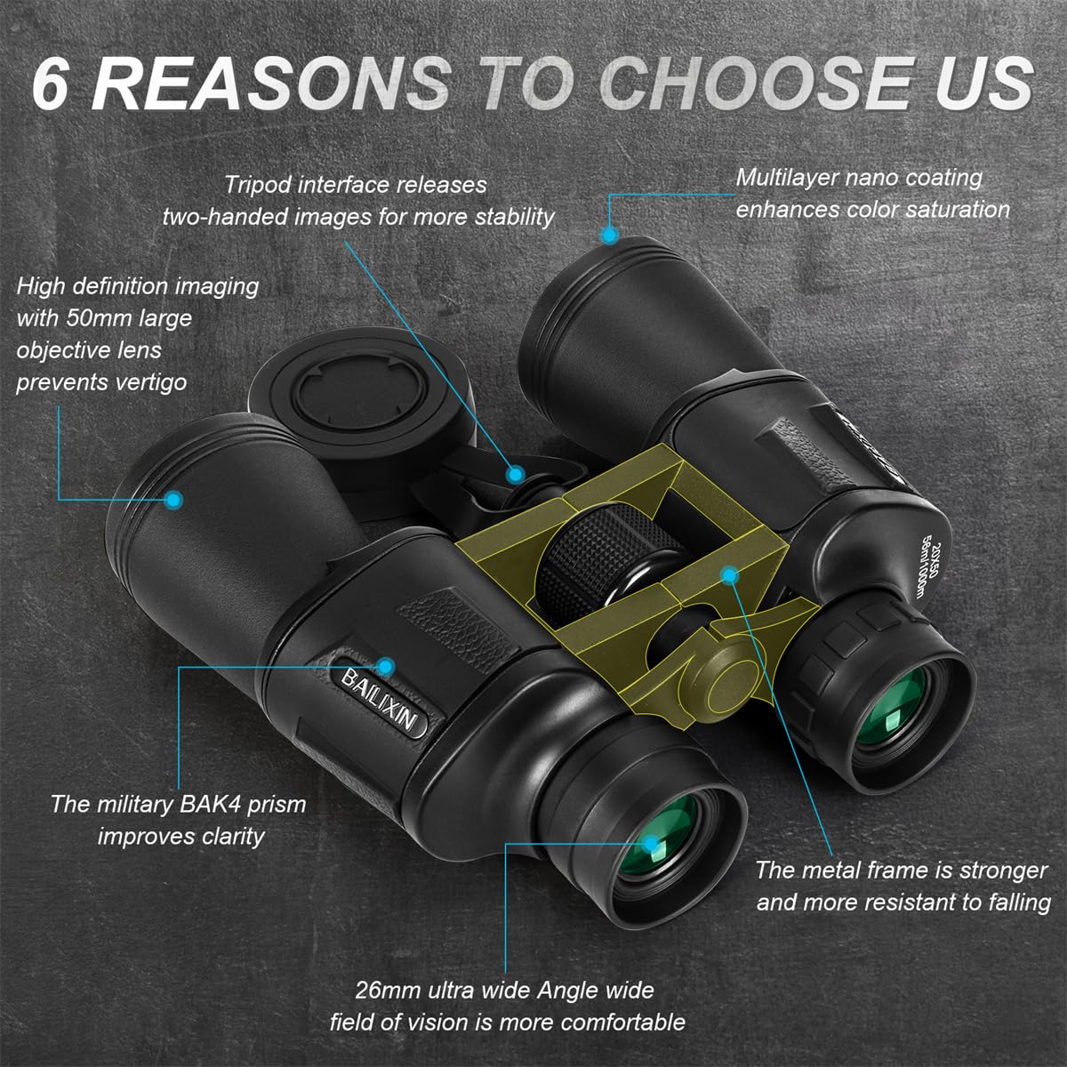 20x50 High Power HD Binoculars, Compact Professional Military Binoculars/Everyday Waterproof for Adults and Children Bird Watching Travel Hunting Soccer Tournament with Carrying Case and Strap