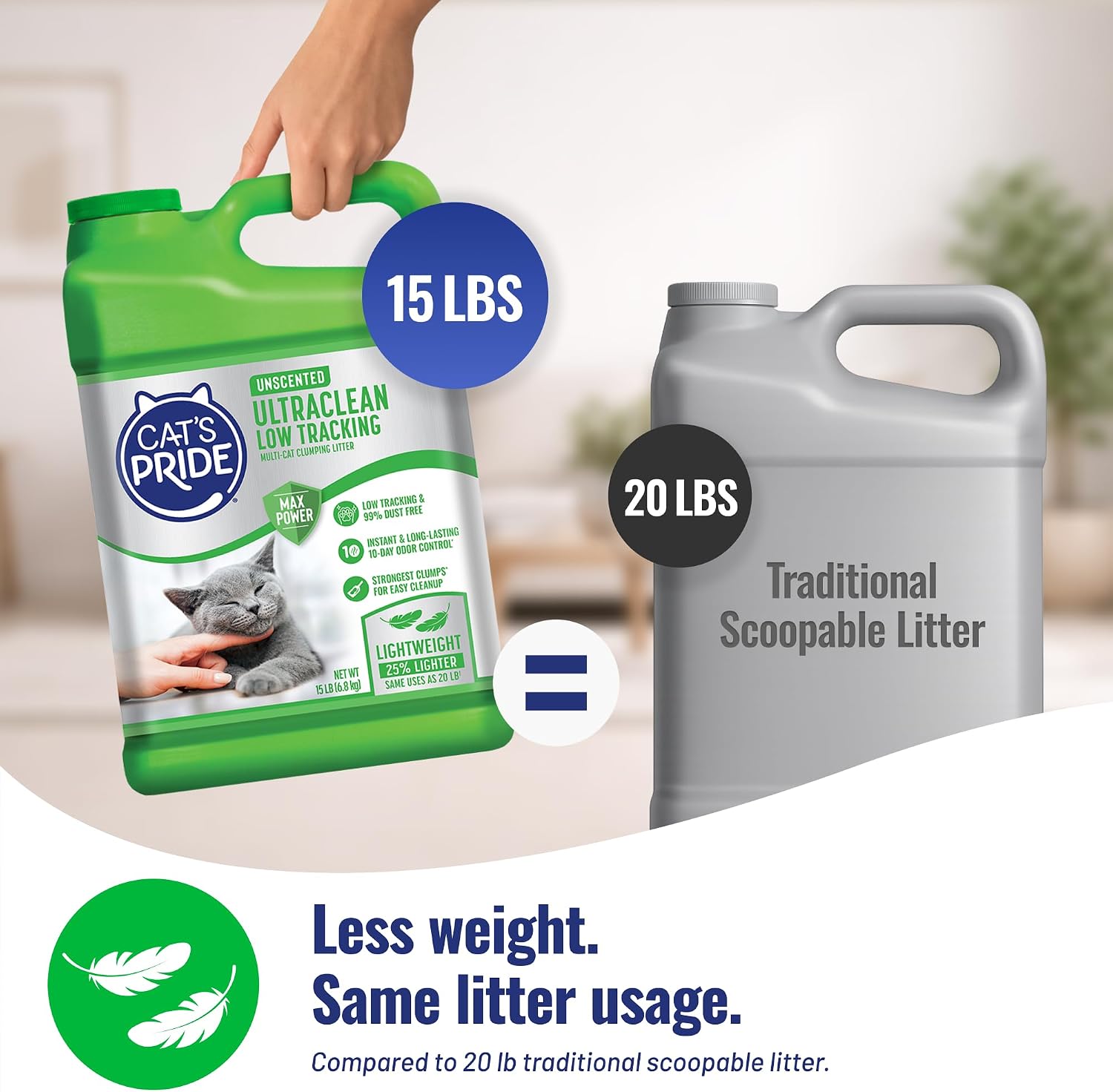Cat's Pride UltraClean Low Tracking Powerful Clumping Litter Unscented 15lb