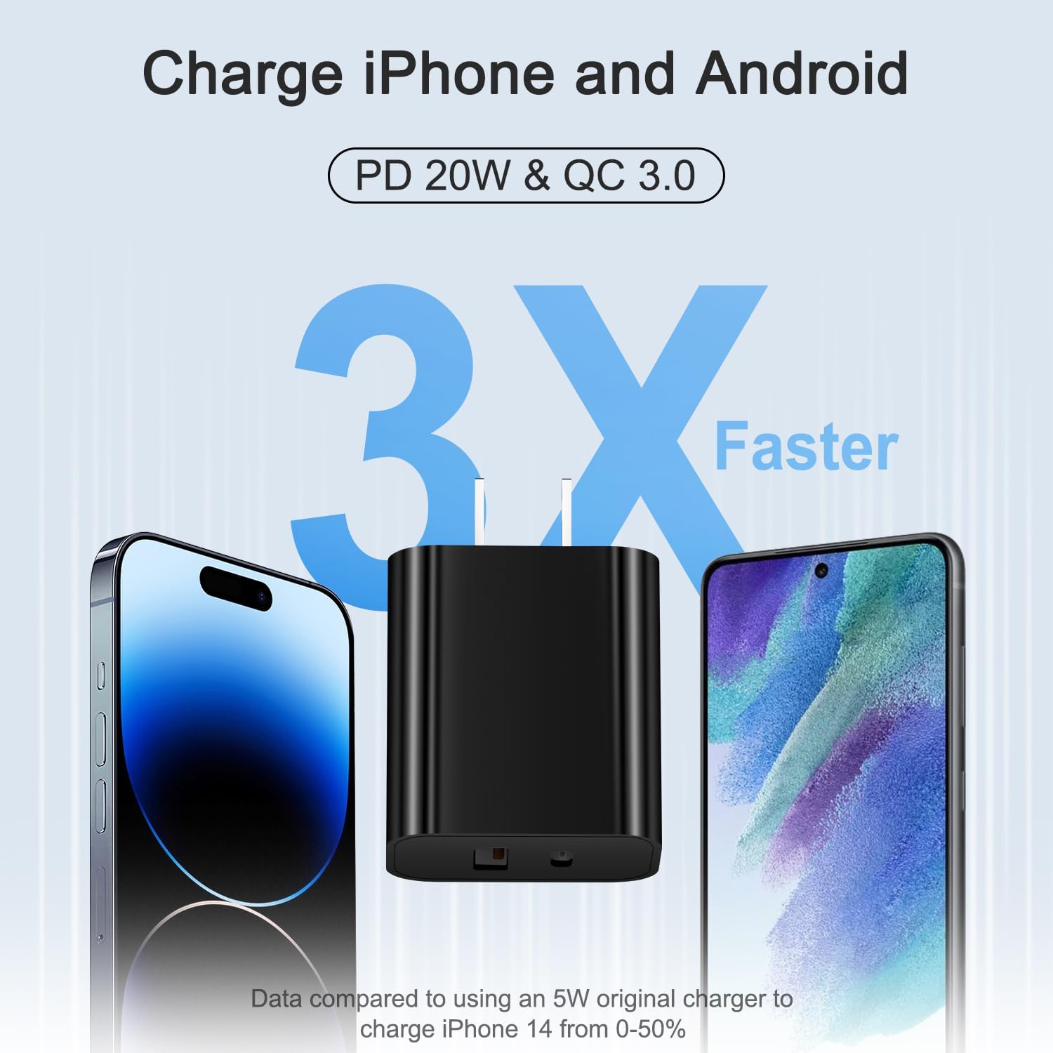 [4 Pack] USB C Charger Block Charging Block Type C Charger