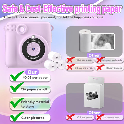 ESOXOFFORE Instant Print Camera for Kids, Christmas Birthday Gifts for Girls Boys Age 3-12,Kids Digital Cameras for Toddler, Portable Toy for 3 4 5 6 7 8 9 10 Year Old Girl -Purple