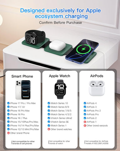 Iseyyox 3 in 1 Wireless Charger for iPhone - Foldable Charging Station Travel Charging Dock Compatible with iPhone 17 16 15 14 13 12 Pro Max Plus Watch & Airpods