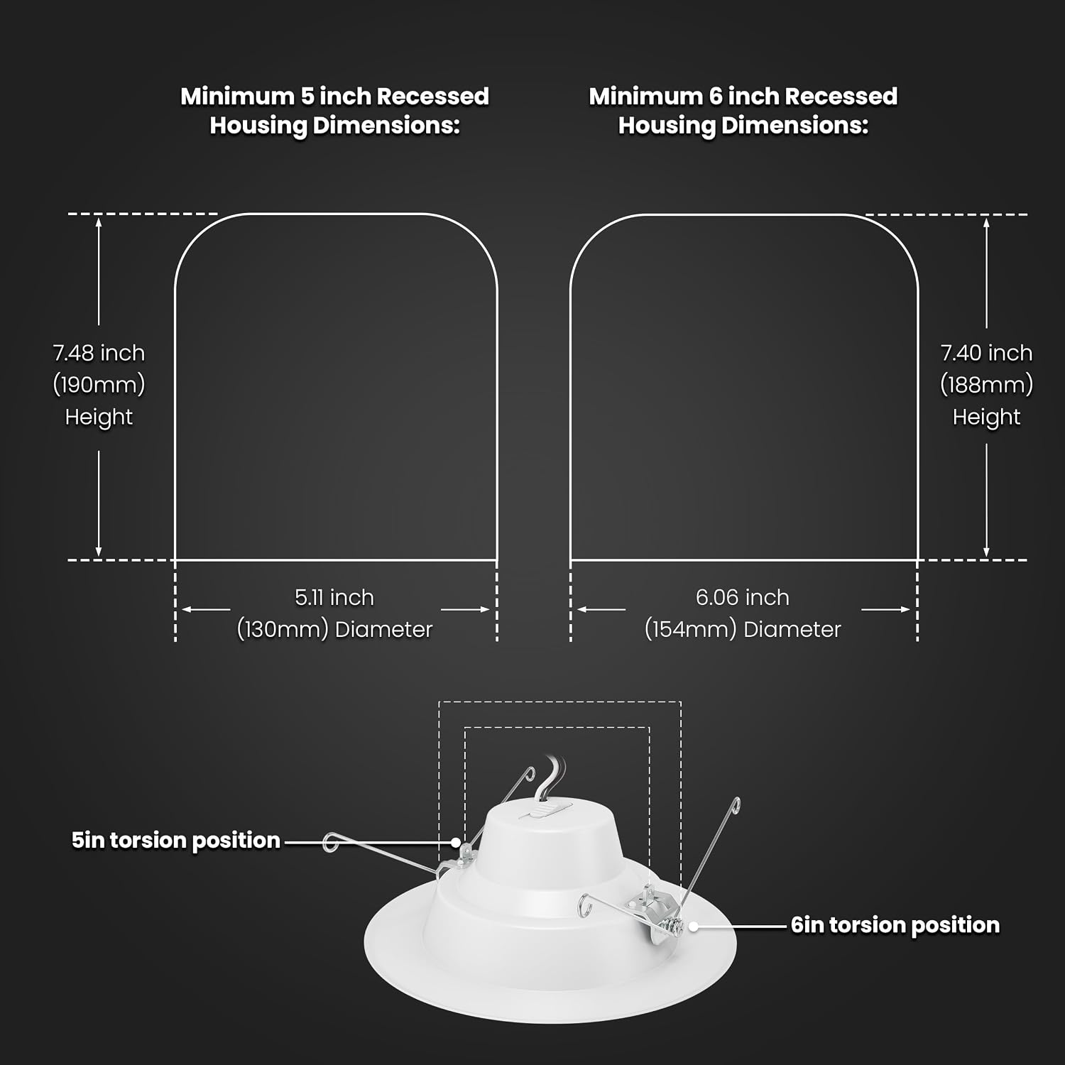 Feit Electric 5/6in LED Recessed Downlight Retrofit Kit, 75W Eq
