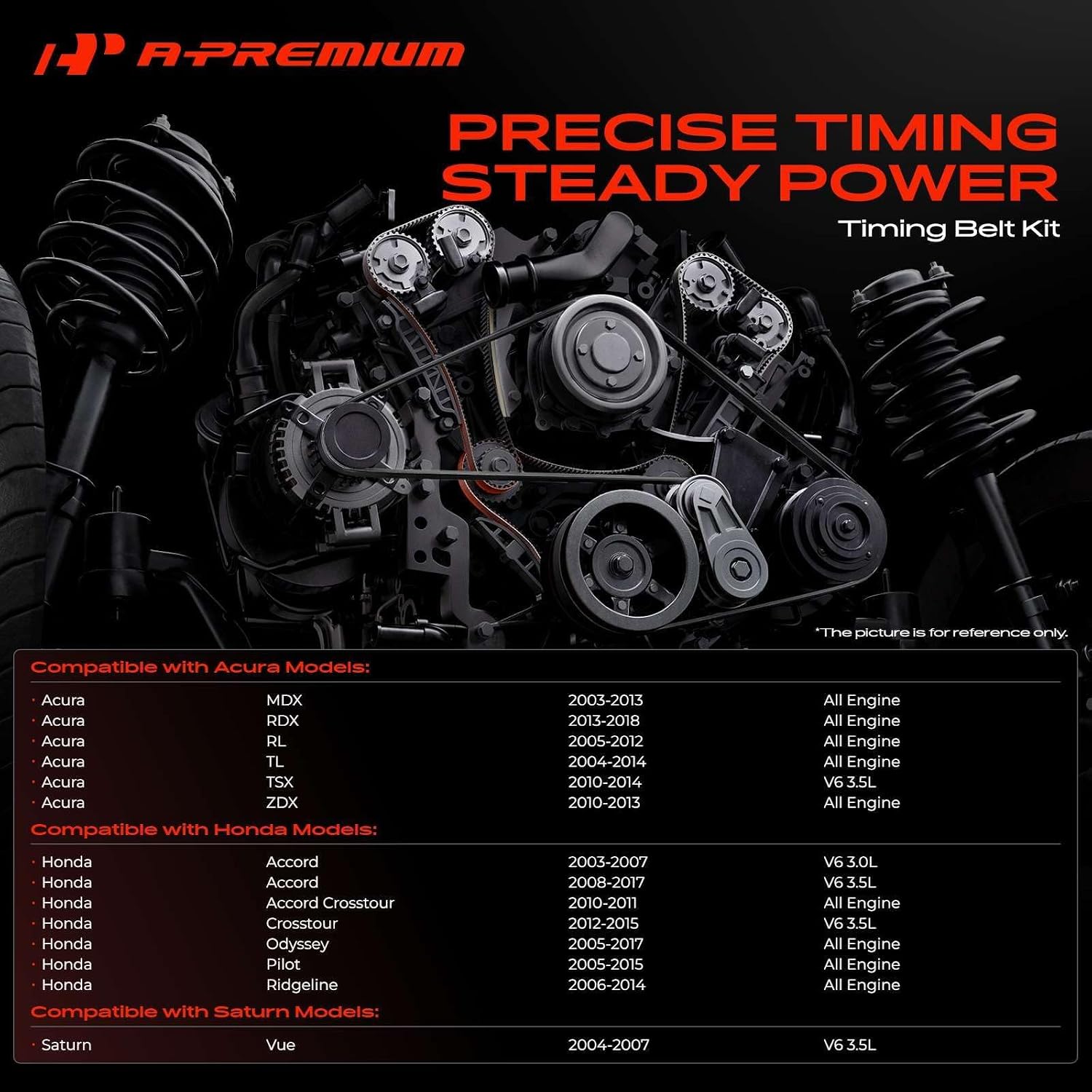 A-Premium Timing Belt Kit and Water Pump Compatible with 03-18 Honda, Acura