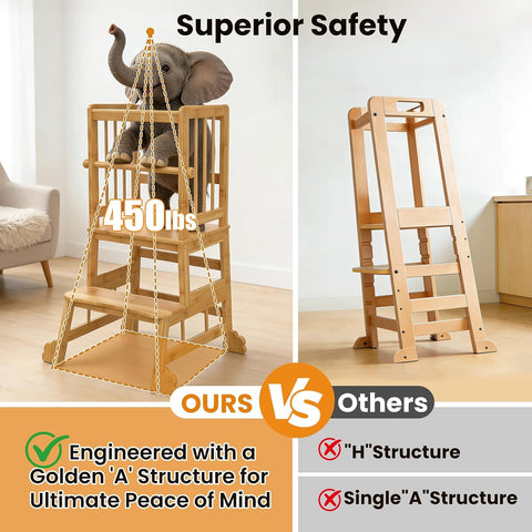 HBTower Toddler Standing Tower, Kids Kitchen Step Stool with Safety Rails