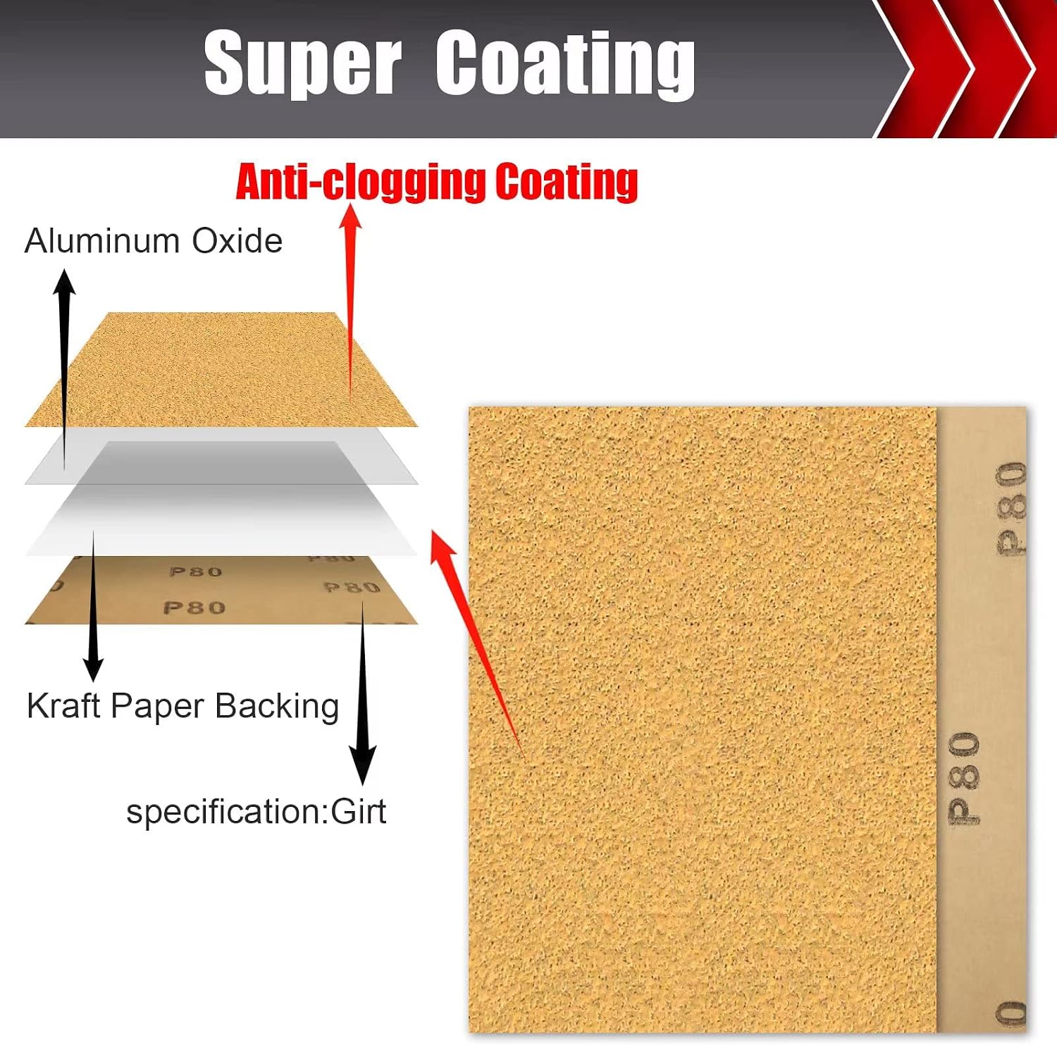BOSHCRAFT 50 Pcs 1/4 Sheet Sand Paper 5.5" x 4.5" – 80/150/320/400 Grit 8 Sheets Each, 120/220 Grit 9 Sheets Each, Premium Aluminum Oxide Sandpaper Assortment for Wood Metal Automotive Palm Sanders