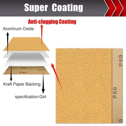 BOSHCRAFT 50 Pcs 1/4 Sheet Sand Paper 5.5" x 4.5" – 80/150/320/400 Grit 8 Sheets Each, 120/220 Grit 9 Sheets Each, Premium Aluminum Oxide Sandpaper Assortment for Wood Metal Automotive Palm Sanders