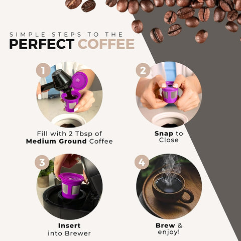Perfect Pod Café Save Reusable Coffee Pod Filter Cups, 4 Pack