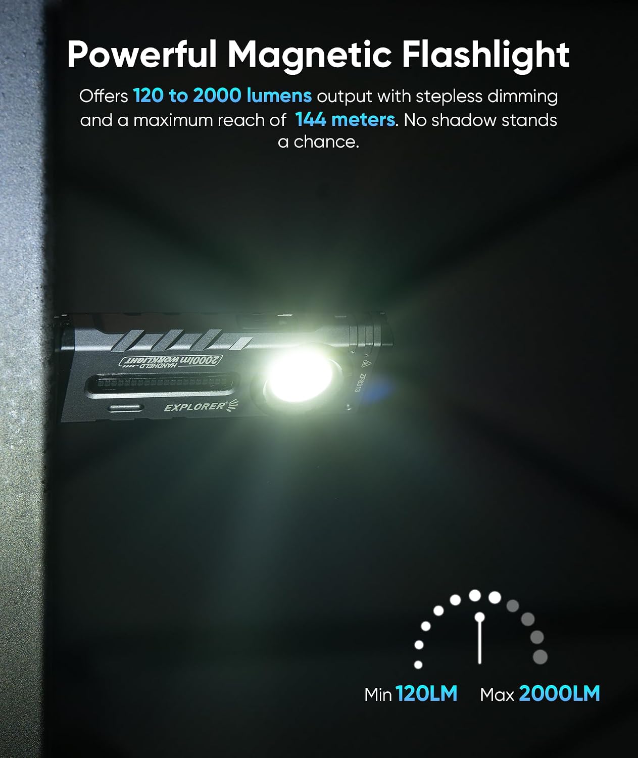 HOTLIGH ZF8313 Rechargeable Flashlight, Magnetic EDC Flashlight Rechargeable, 2000 Lumens LED Flashlight with RGB and UV Lighting Source for Outdoor, Car Repairing,Fathers Day Dad Gifts