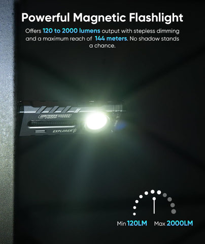 HOTLIGH ZF8313 Rechargeable Flashlight, Magnetic EDC Flashlight Rechargeable, 2000 Lumens LED Flashlight with RGB and UV Lighting Source for Outdoor, Car Repairing,Fathers Day Dad Gifts