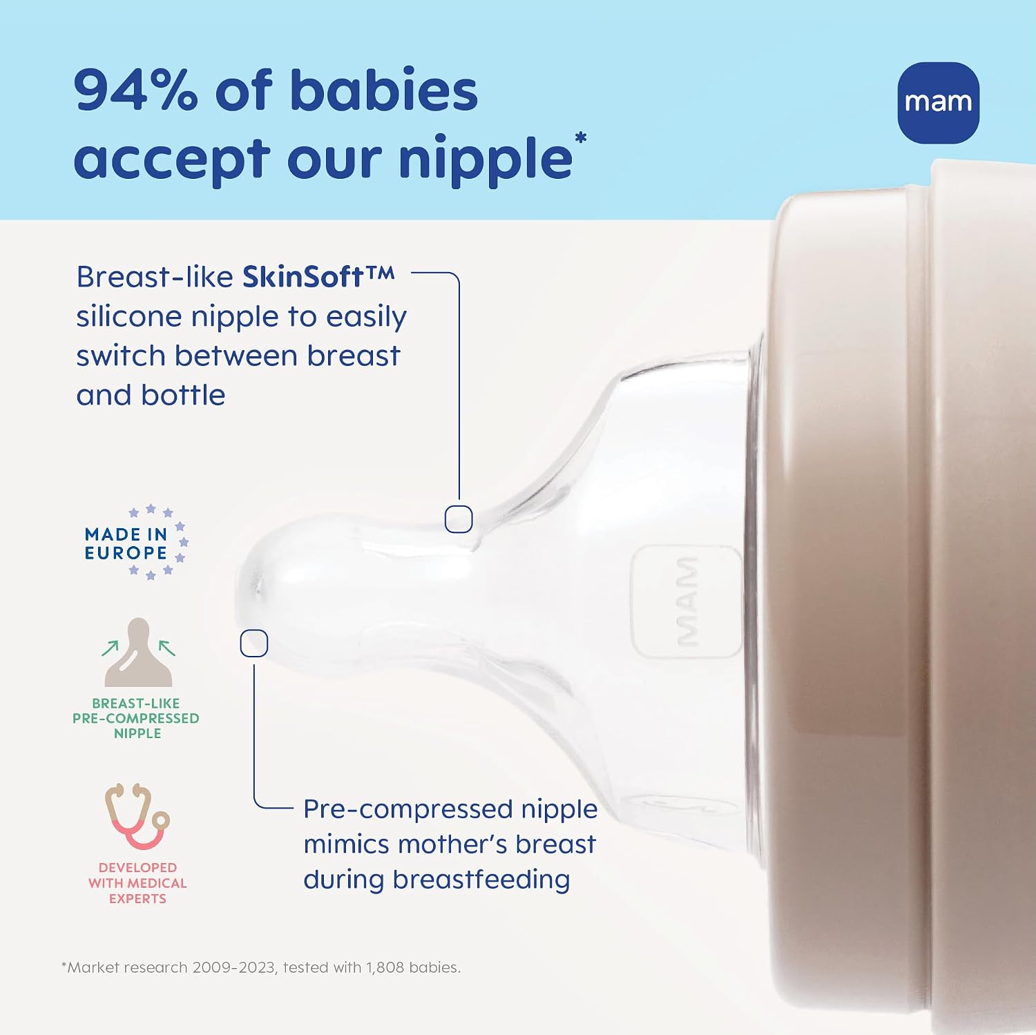 MAM Bottle Nipples Fast Flow Nipple Level 3 (Set of 2), for 4+ Months, SkinSoft Silicone Nipples for Baby Bottles, Fits All MAM Bottles