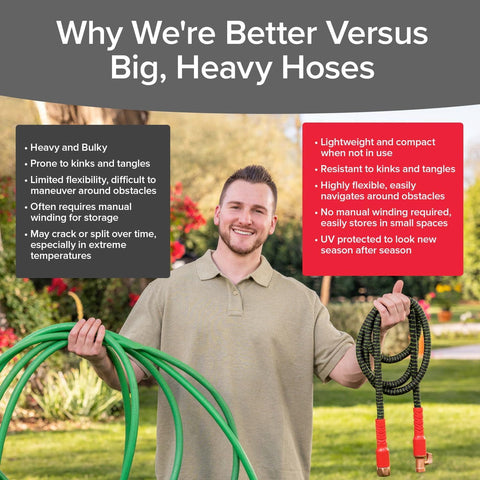 Pocket Hose Ballistic Double UV 75 FT Garden Hose, As Seen on TV