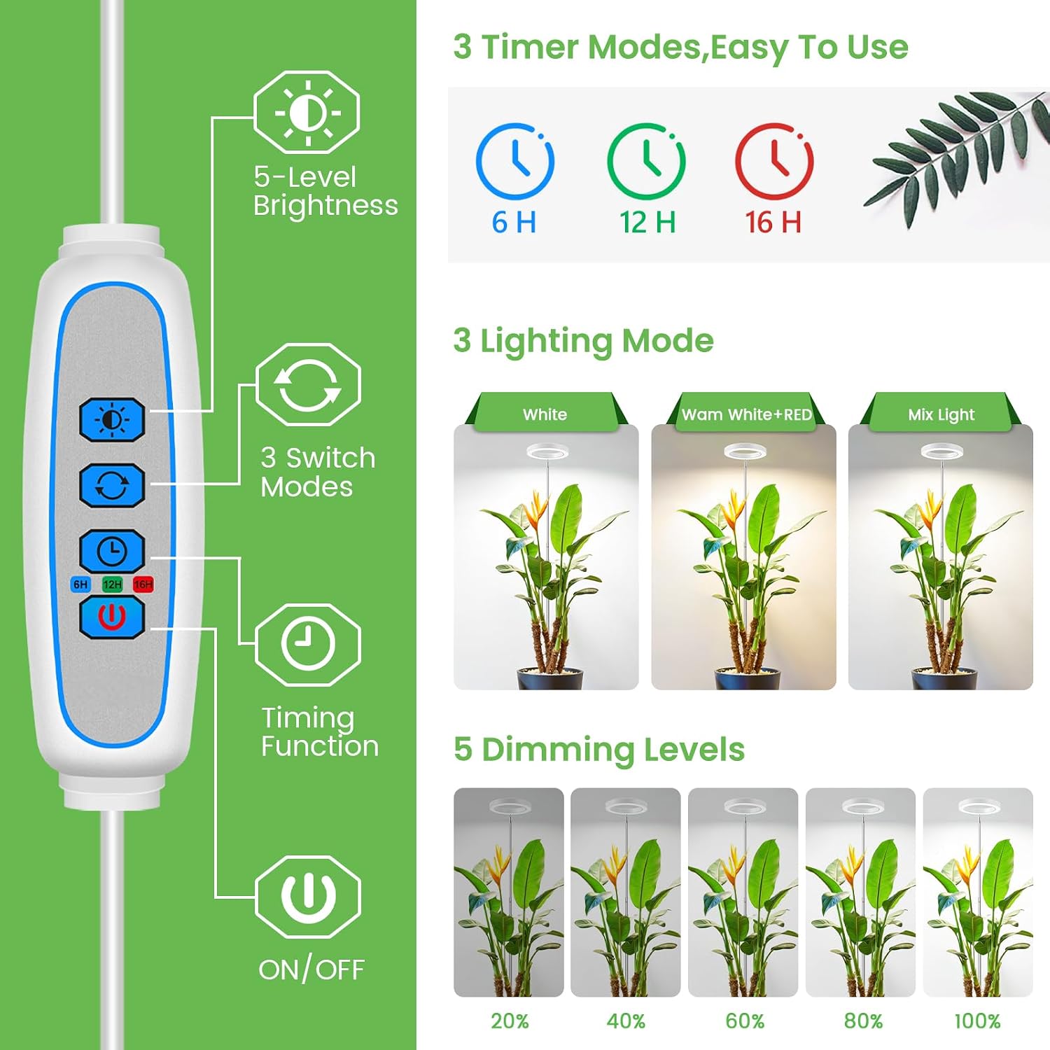 Aokrean Halo Plant Grow Light for Indoor Plants, 6.3in Full Spectrum White