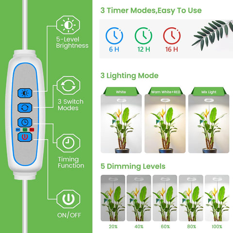 Aokrean Halo Plant Grow Light for Indoor Plants, 6.3in Full Spectrum White