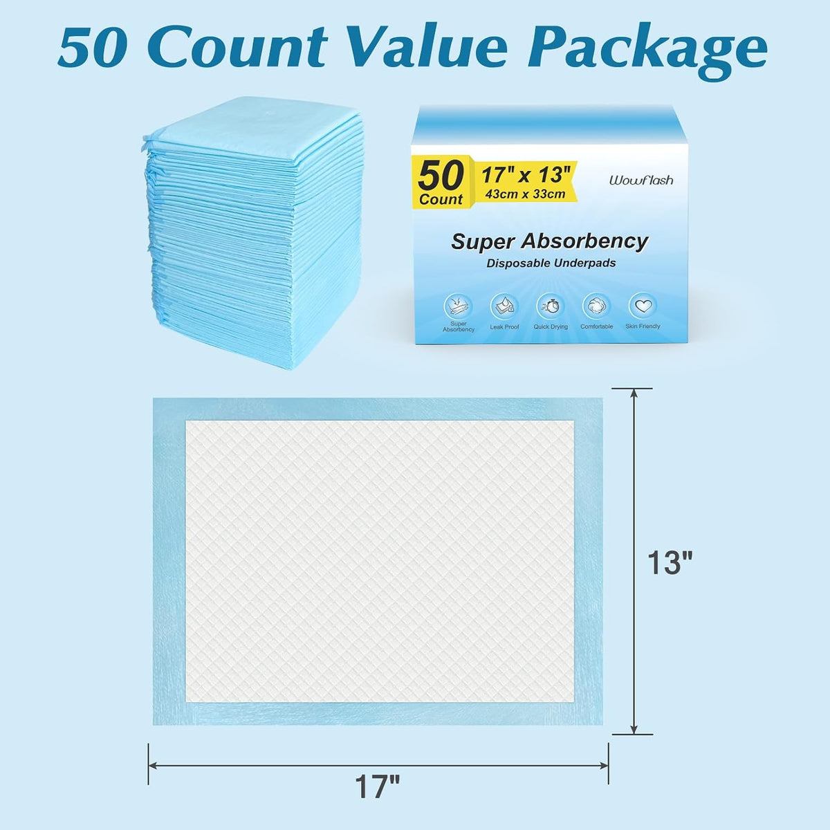 50 Count Super Absorbency Disposable Underpads, 17” x 13”