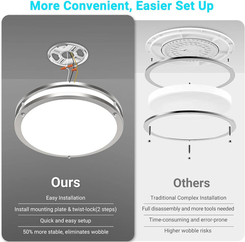libtit 16Inch Flush Mount Ceiling Lights, 36W Dimmable LED Ceiling Light 3000K-6500K Adjustable, Large & Bright Brushed Nickel Light Fixture for Bedroom Kitchen Bathroom Living Room-1Pack