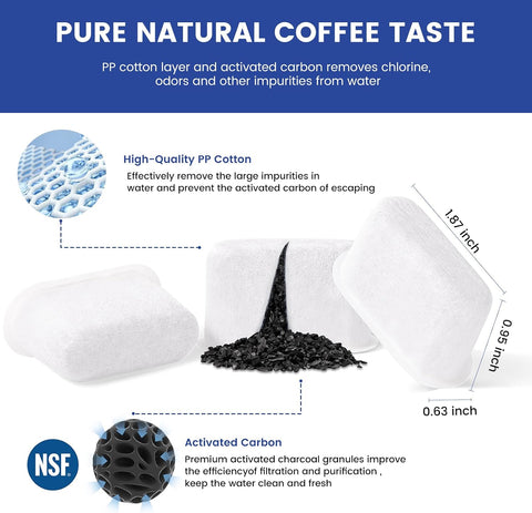 Possiave 24-Pack Water Filters for Cuisinart Coffee Maker