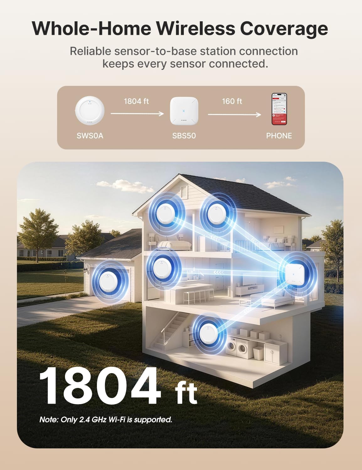 X-Sense Wi-Fi Water Leak Detector, 3-Pack, SWS0A41 Add-On, Base Req.
