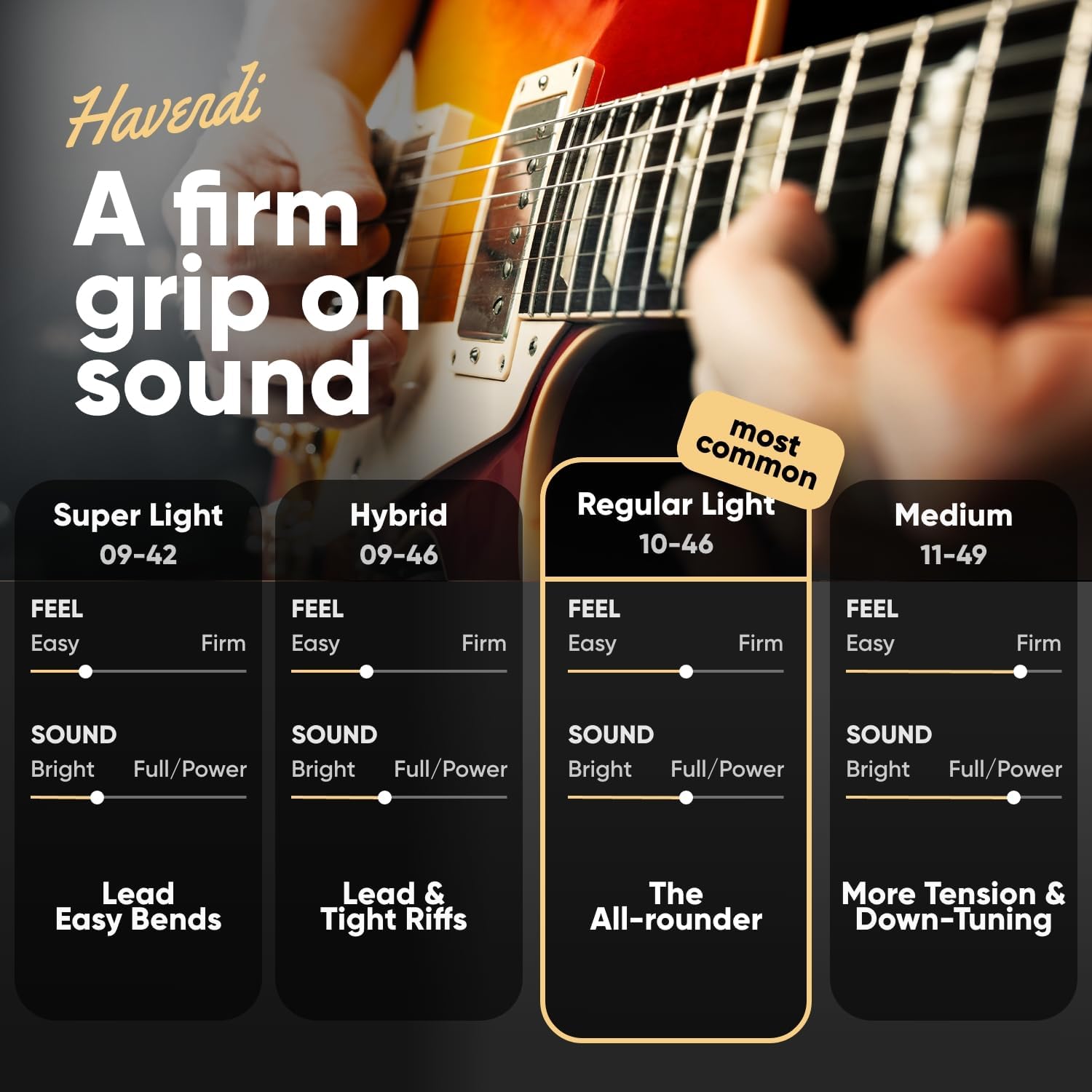 HAVENDI® Guitar Strings electric guitar - brilliant sound quality strings made of steel for electric guitar coated with nickel (6 string set) incl. 3 picks