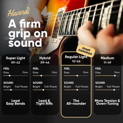 HAVENDI® Guitar Strings electric guitar - brilliant sound quality strings made of steel for electric guitar coated with nickel (6 string set) incl. 3 picks