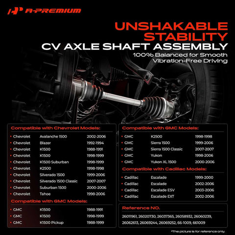 A-Premium Front Driver or Passenger Side CV Axle Shaft Assembly