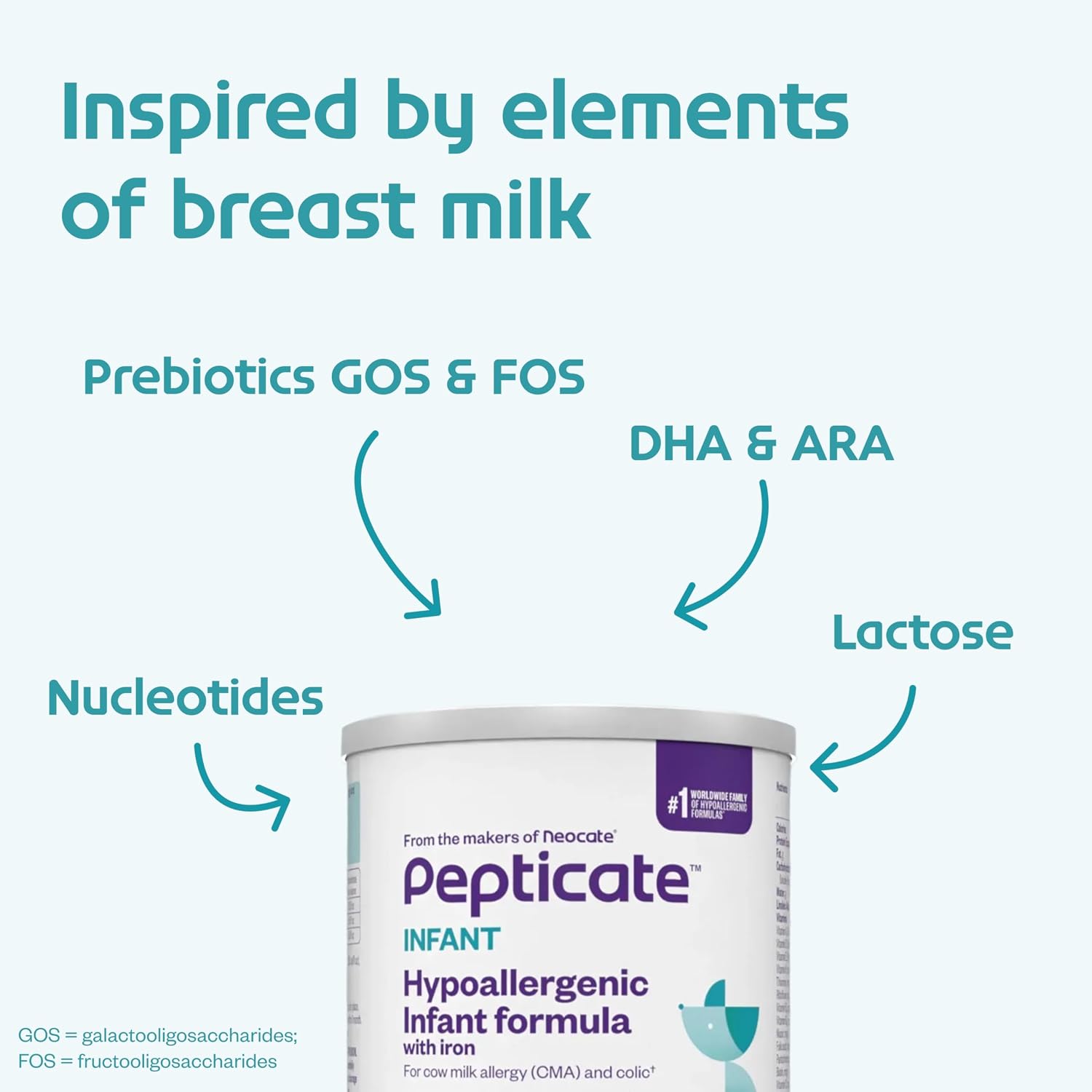 Pepticate Hypoallergenic Infant Formula 0–12 Months 13.2oz 4 Pack