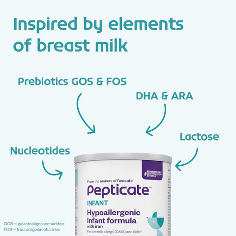 Pepticate Hypoallergenic Infant Formula 0–12 Months 13.2oz